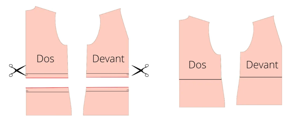 schema 3